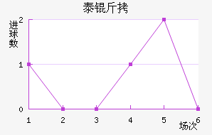 ̩�½�������������