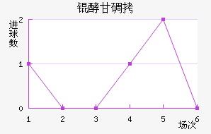 �͸ʵ�ŵ��������������