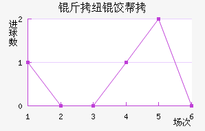 ��Ŧ�Ȱ½�������������