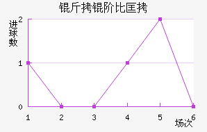 ���ױȿ˽�������������