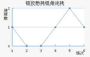 �Ʊ��ǲ���������������