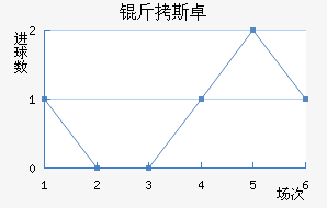 ��˹׿�����������������