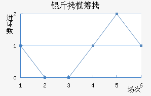 ��魳ǽ�������������