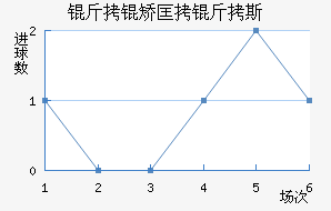 ���ÿ���˹��������������