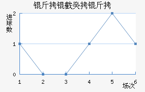 ���ع��˽�������������