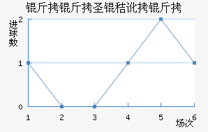 ����ʥ�ն�����������������