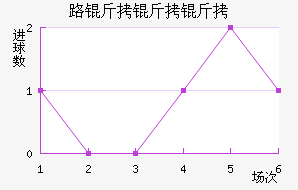 ·�����޽�������������