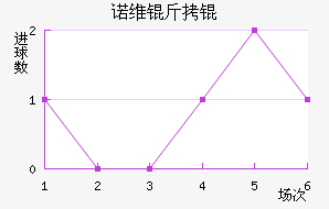 ŵά��ǽ�������������