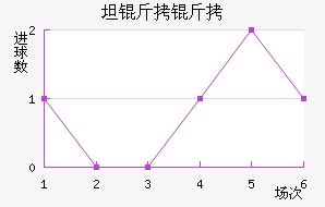 ̹���׽�������������