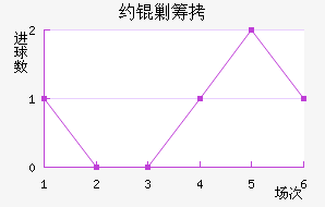 Լ�˳ǽ�������������