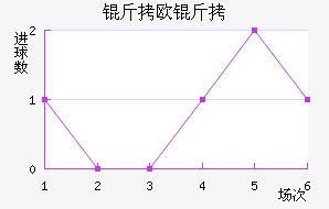 ��ŷ���Ӵ����������������