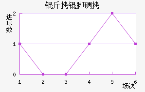 ���ŵ�ŵ��������������