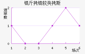 ���Ϲ�˹��������������