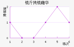 ���廪�˽�������������