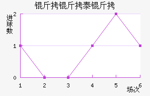 ����̩�Ͻ�������������