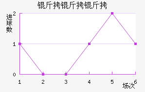 ��������������������