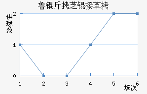 ³��֥�Ӹ��������������