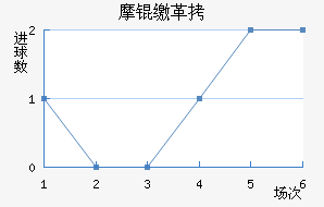 Ħ�ɸ��������������