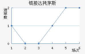 �Ӵ�é˹��������������