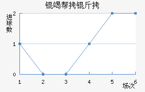 ά������������������