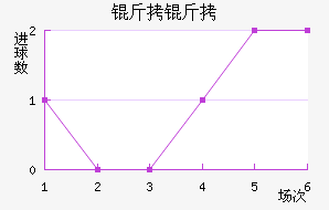 ���н�������������