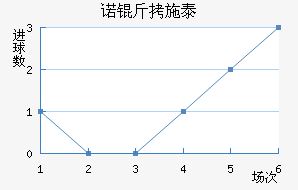 ŵ��ʩ̩�ؽ�������������