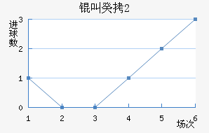 �й�U20��������������