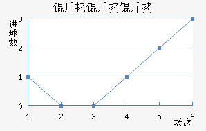 �������˽�������������