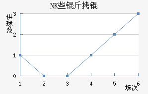 NKЩ��˽�������������