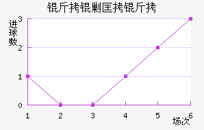 ���˿���Խ�׽�������������