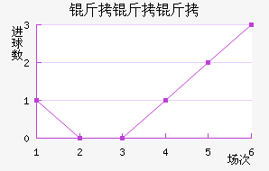 �����˽�������������