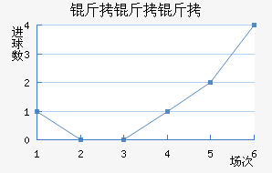 ��������������������������