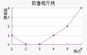 ŷ³�ͺս�������������