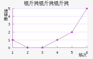 ��������������������