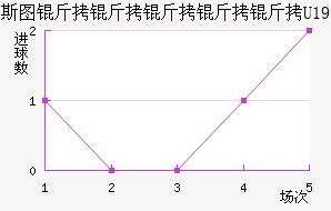 ʷ�ؼ�������U19��������������