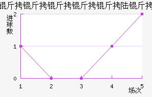 ����������½����������������