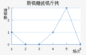 ˹�岨���������������
