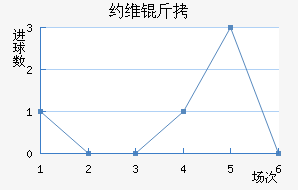 Լά����������������