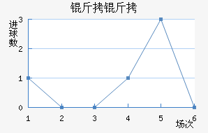 ��׼���ս�������������
