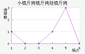 С����͢�˽�������������