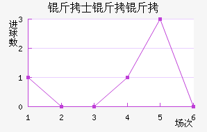 ��ʿ������������������