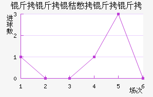 �����ձ�������������������