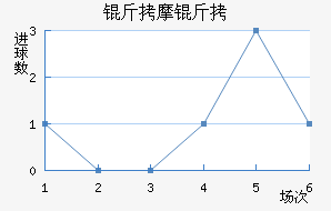 ��Ħ�޽�������������