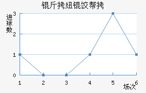 ��Ŧ�Ȱ½�������������