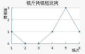 ���նذ��ֿ�˹��������������