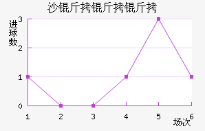 ɳ�����߽�������������