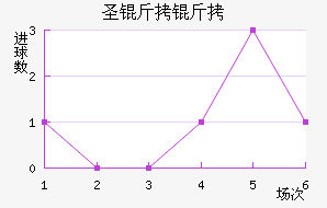 ʥ������������������