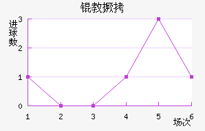 �̾���������������