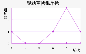 MTK�ٸ����ǽ�������������