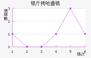 ��Ǻյ½�������������